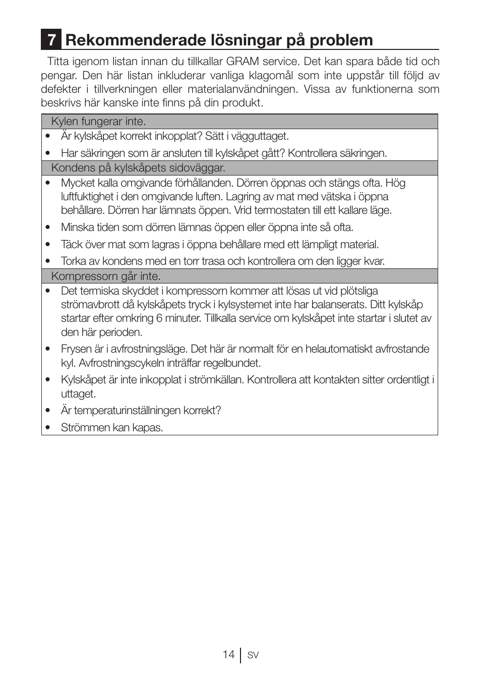 7rekommenderade lösningar på problem | GRAM KS 3315-93 X/1 User Manual | Page 48 / 84
