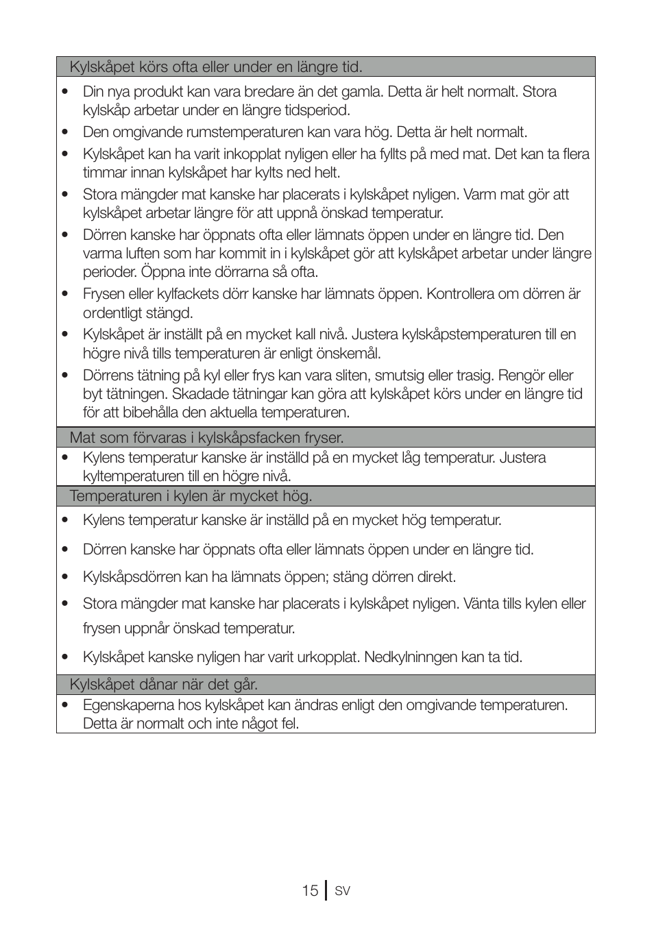 GRAM KS 3315-93 X/1 User Manual | Page 49 / 84