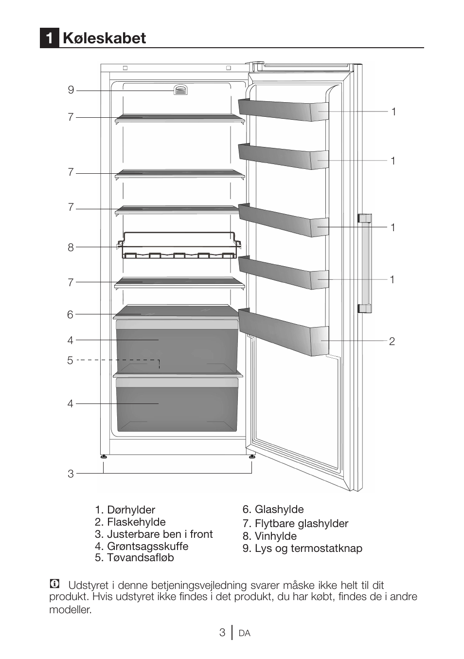1køleskabet | GRAM KS 3315-93 X/1 User Manual | Page 5 / 84