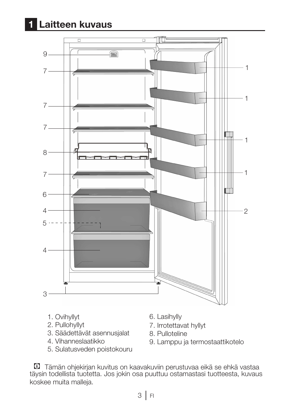 1laitteen kuvaus | GRAM KS 3315-93 X/1 User Manual | Page 53 / 84