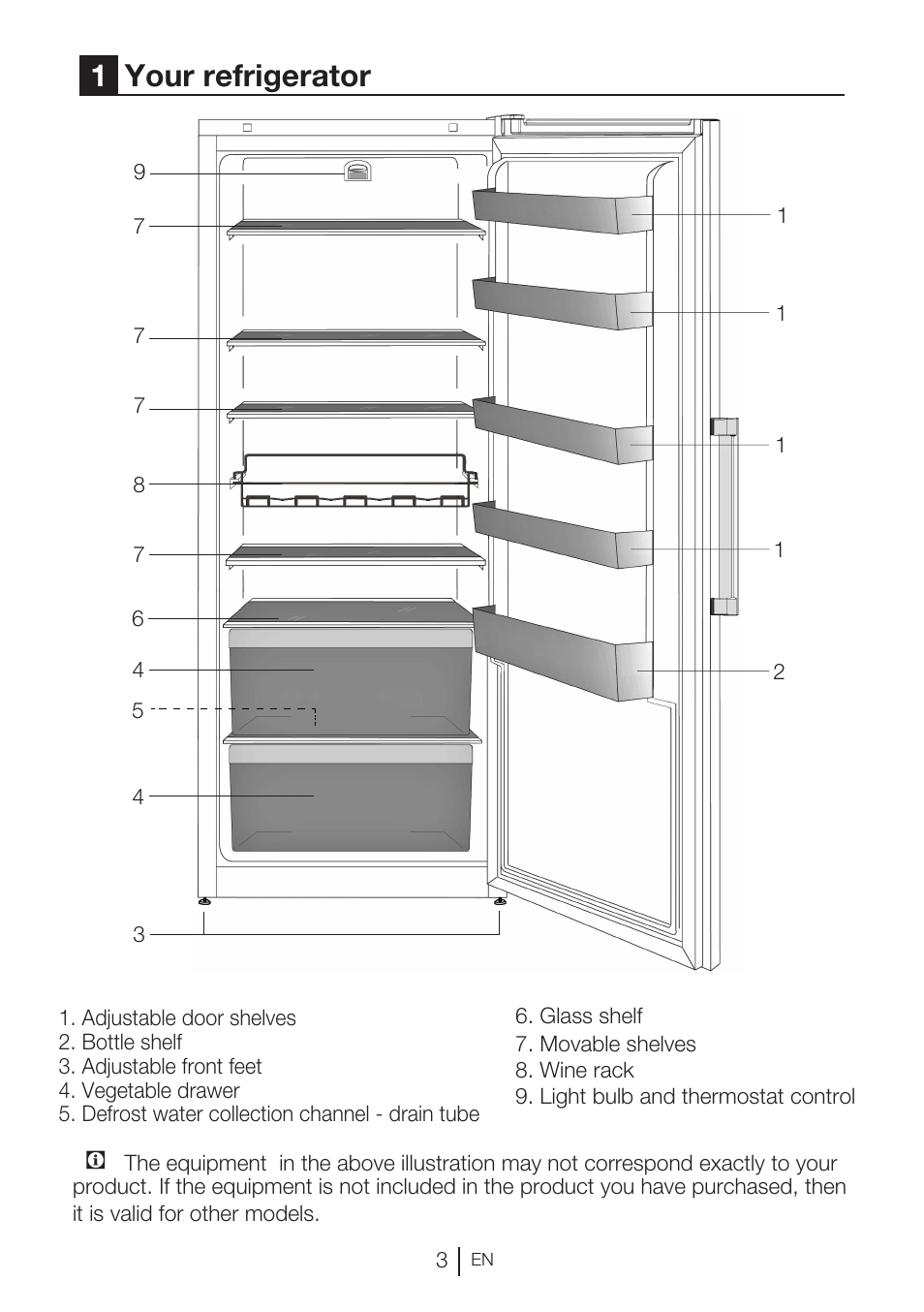 1your refrigerator | GRAM KS 3315-93 X/1 User Manual | Page 69 / 84