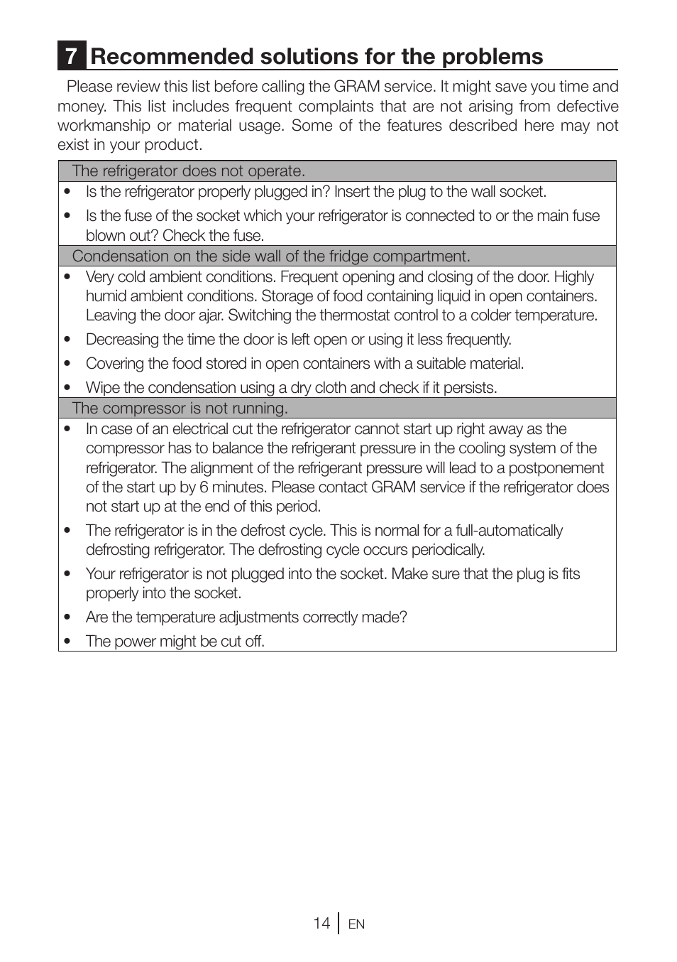 7recommended solutions for the problems | GRAM KS 3315-93 X/1 User Manual | Page 80 / 84