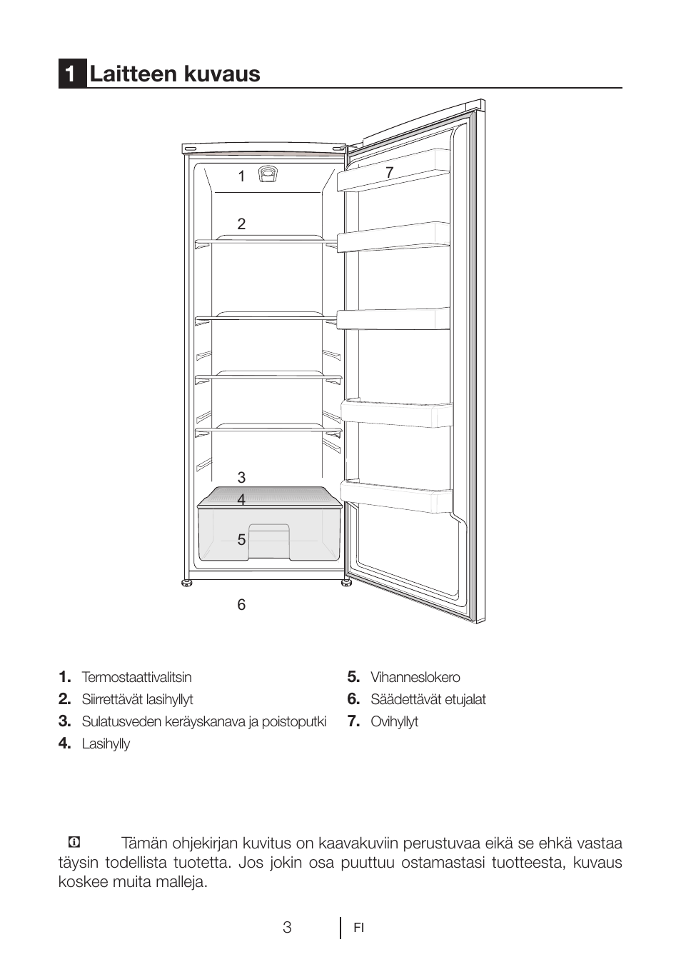 1laitteen kuvaus | GRAM KS 3265-93/1 User Manual | Page 58 / 94