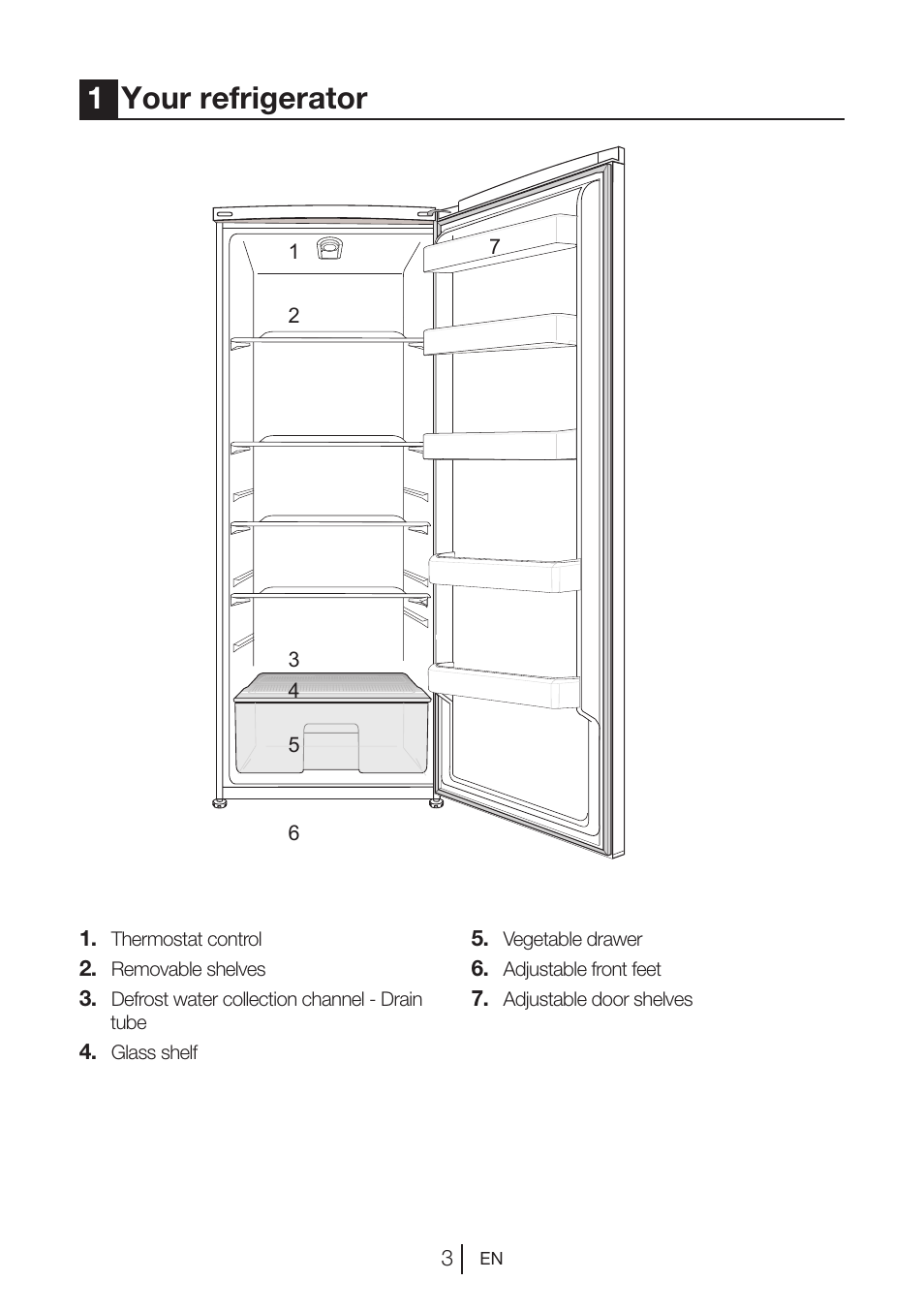 1your refrigerator | GRAM KS 3265-93/1 User Manual | Page 77 / 94