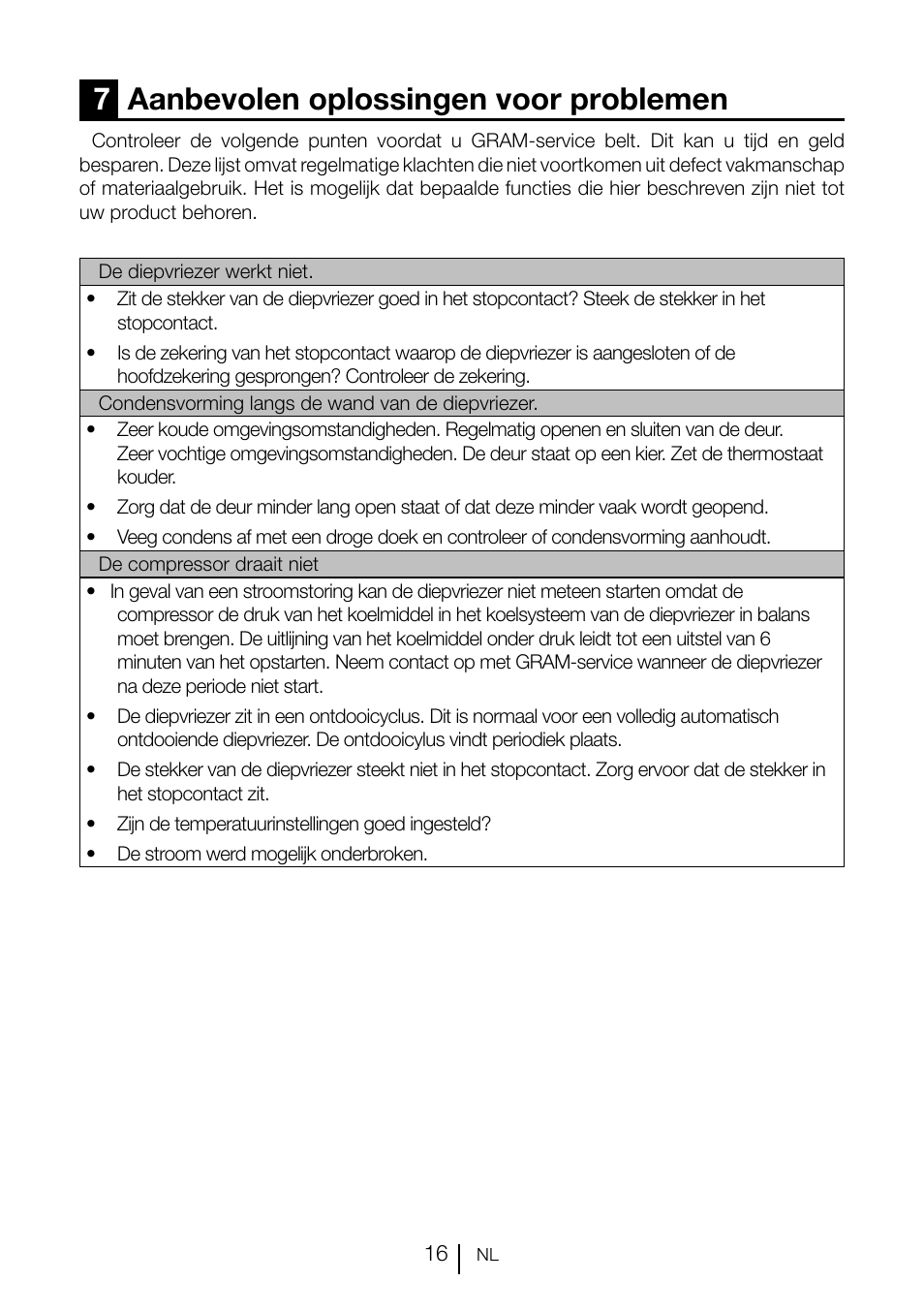 7aanbevolen oplossingen voor problemen | GRAM KS 3135-90/1 User Manual | Page 107 / 110