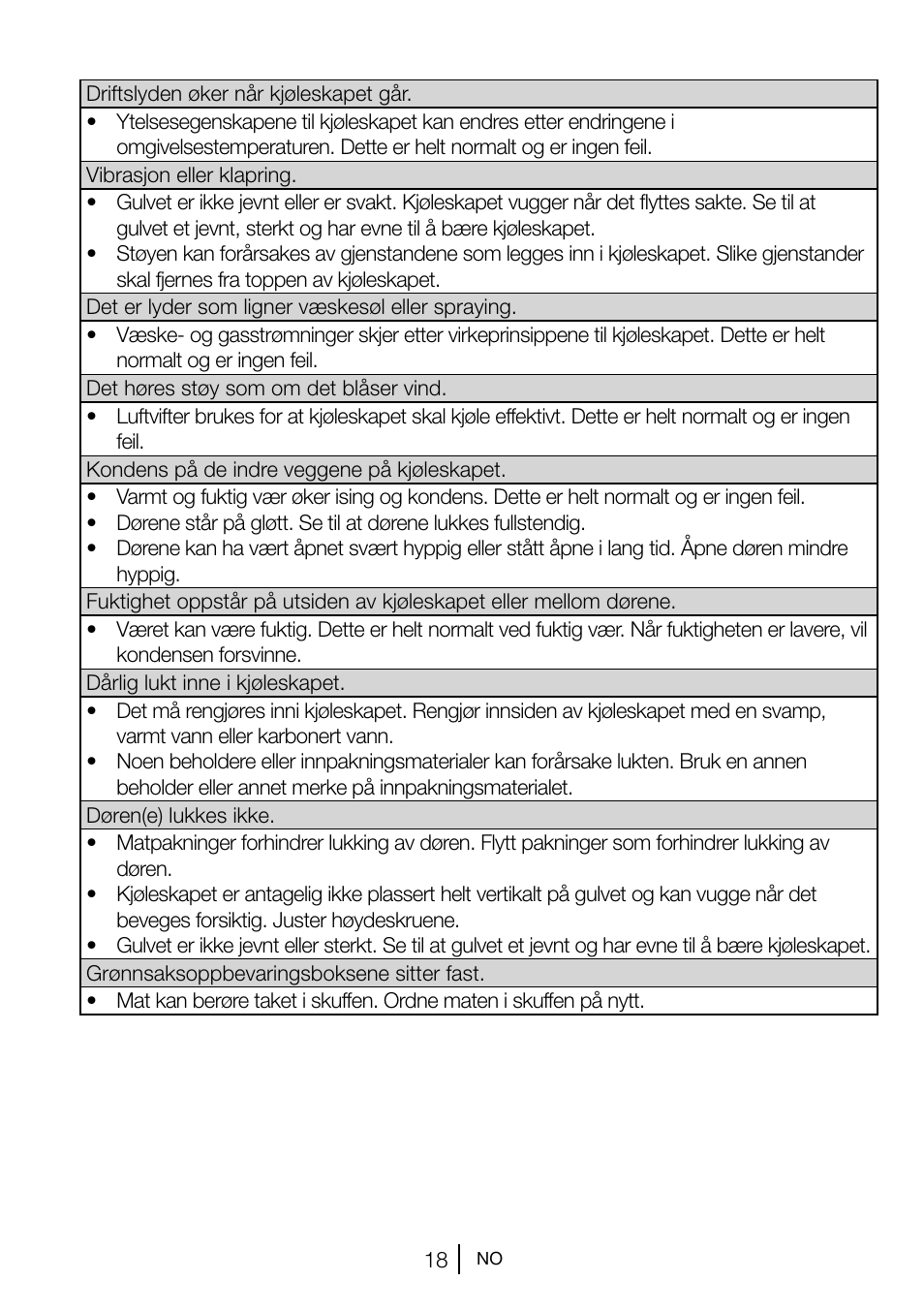 GRAM KS 3135-90/1 User Manual | Page 37 / 110