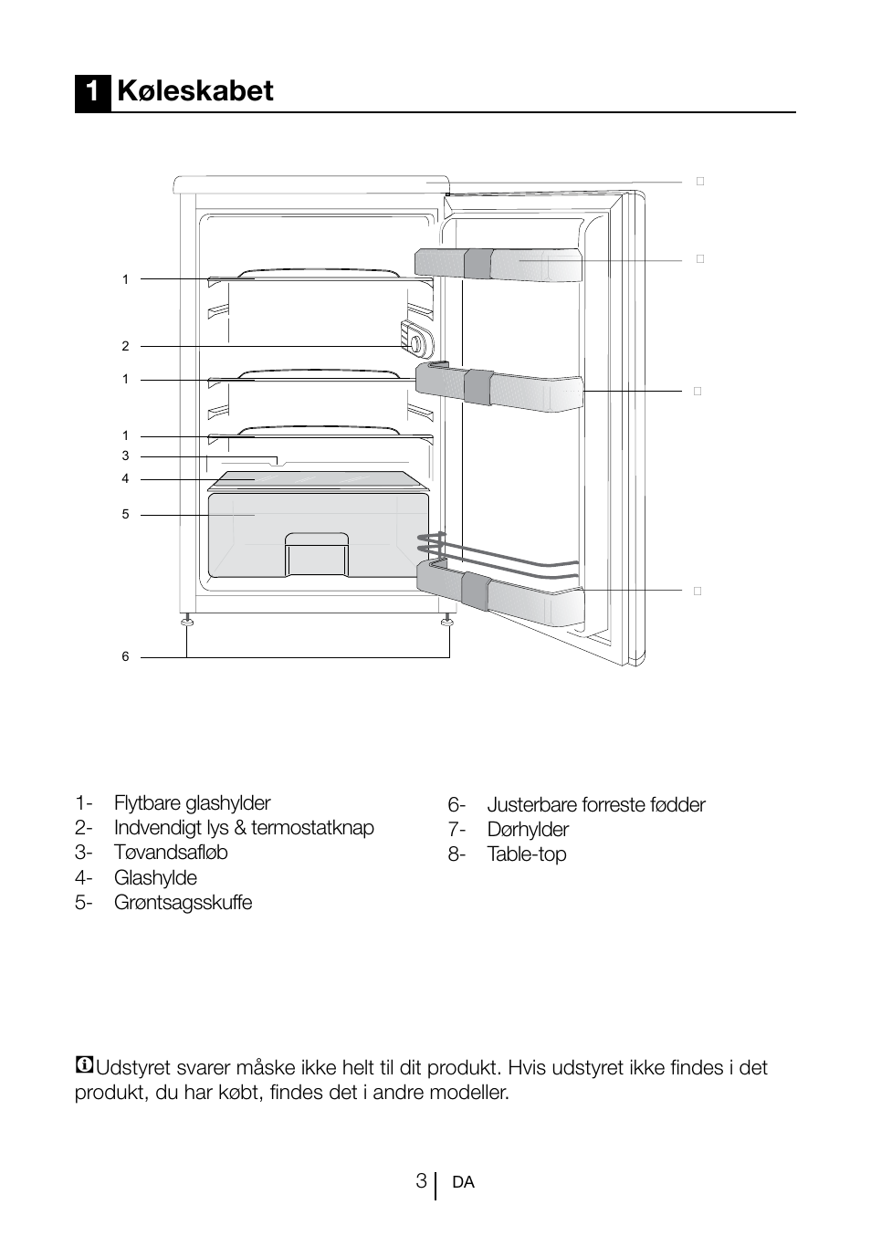 1køleskabet | GRAM KS 3135-90/1 User Manual | Page 4 / 110