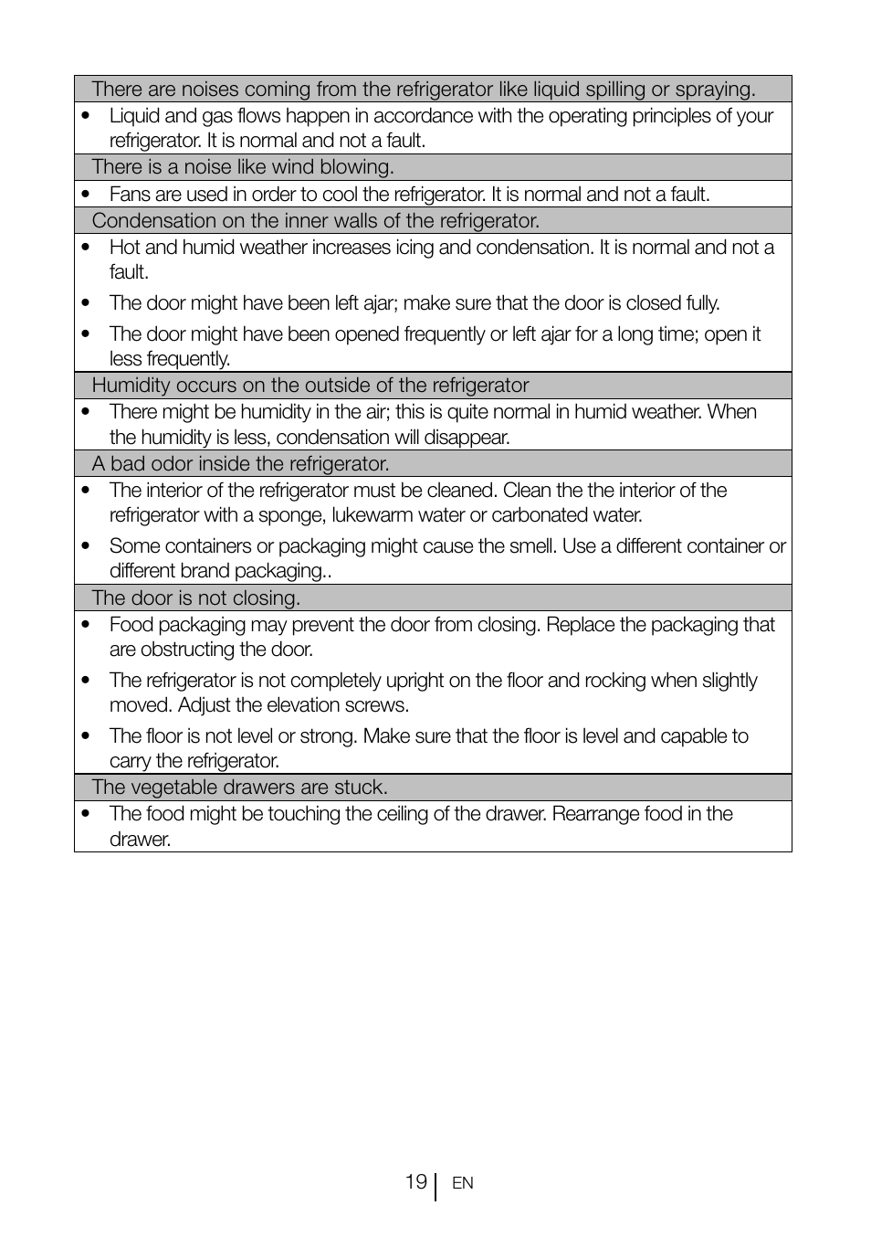 GRAM KS 3135-90/1 User Manual | Page 91 / 110