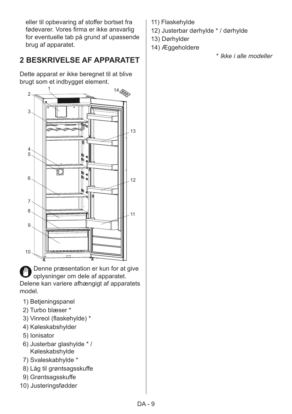 2 beskrivelse af apparatet | GRAM 49SK 4186 F User Manual | Page 10 / 112