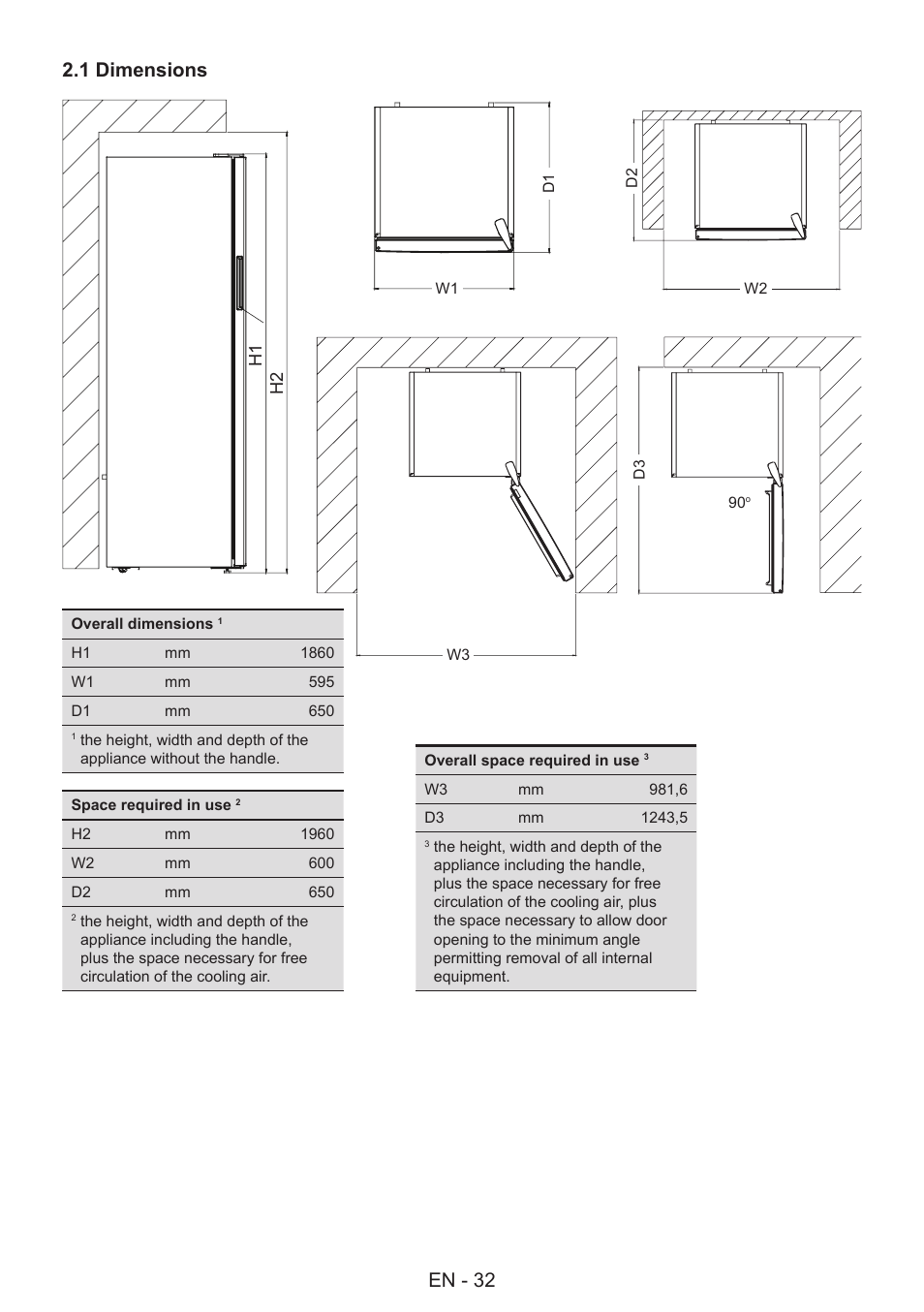 En - 32 2.1 dimensions | GRAM 49SK 4186 F User Manual | Page 33 / 112