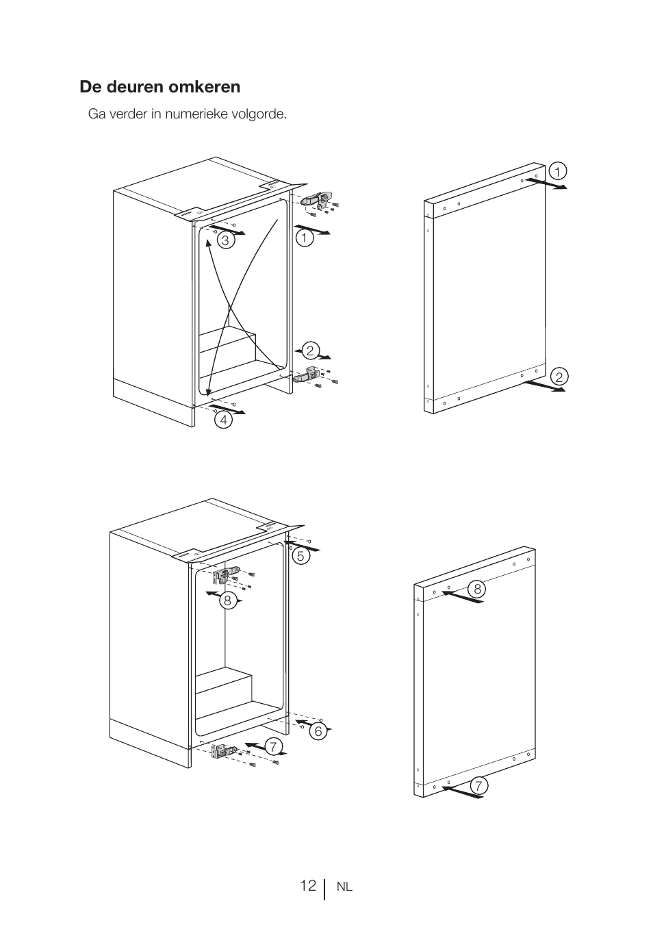 De deuren omkeren | GRAM KSU 3136-50/1 User Manual | Page 105 / 113