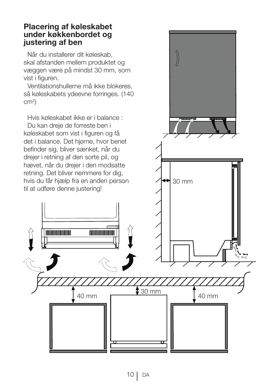 GRAM KSU 3136-50/1 User Manual | Page 11 / 113