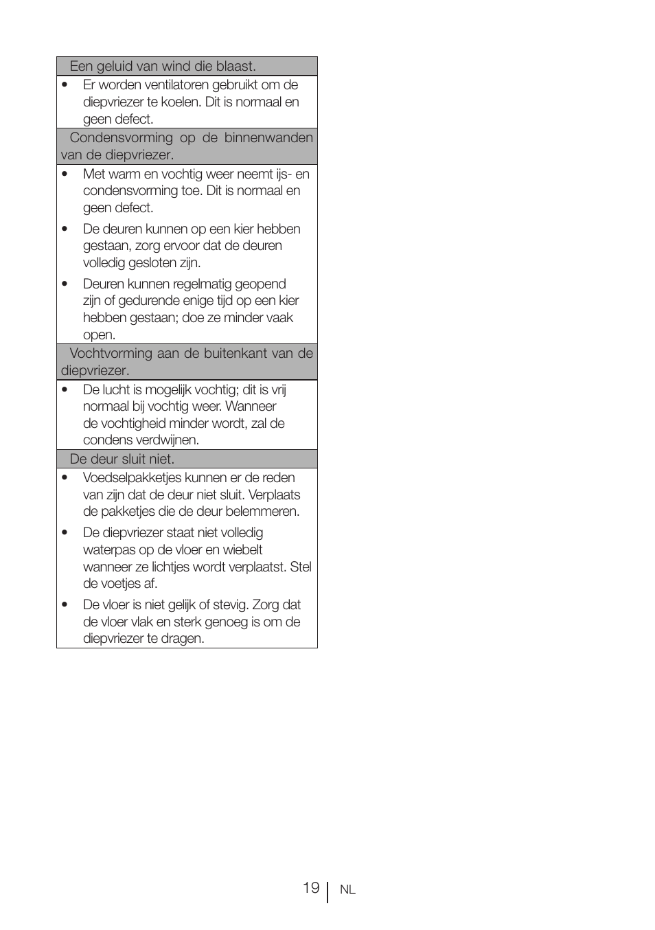 GRAM KSU 3136-50/1 User Manual | Page 112 / 113