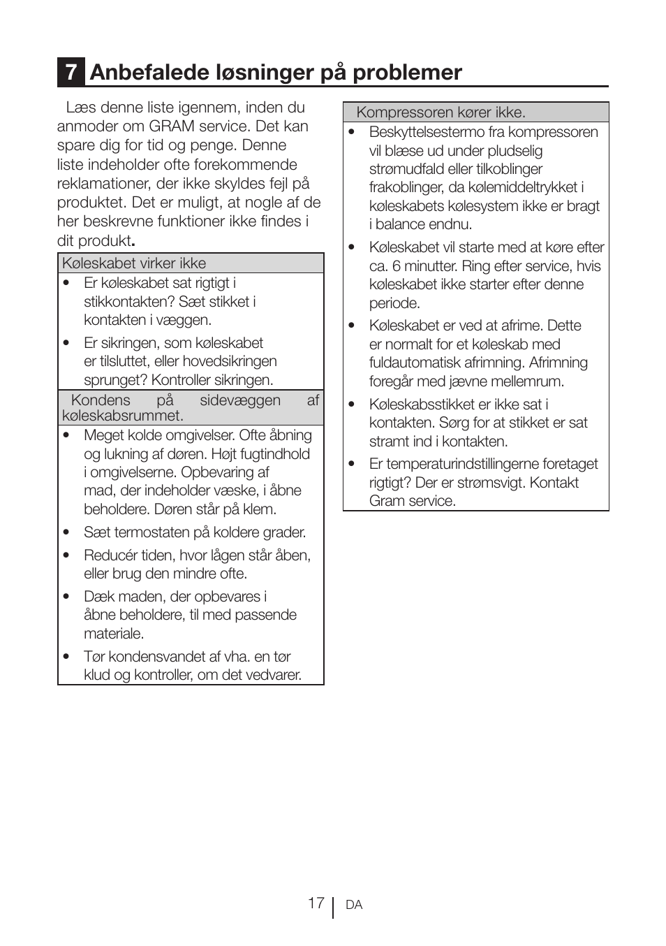 7anbefalede løsninger på problemer | GRAM KSU 3136-50/1 User Manual | Page 18 / 113