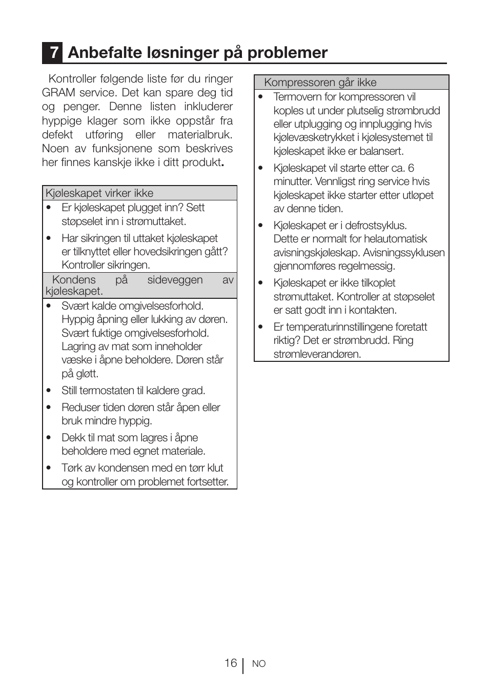 7anbefalte løsninger på problemer | GRAM KSU 3136-50/1 User Manual | Page 36 / 113
