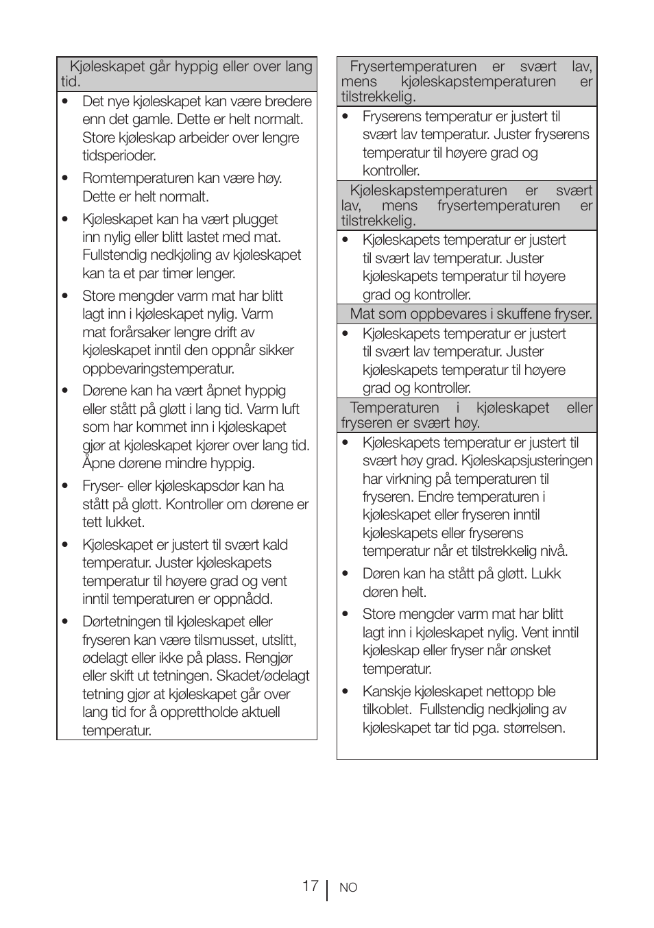GRAM KSU 3136-50/1 User Manual | Page 37 / 113