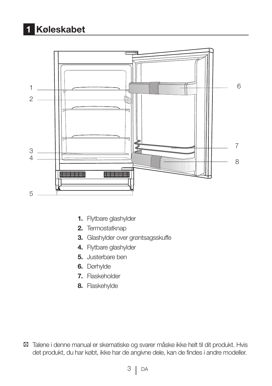 1køleskabet | GRAM KSU 3136-50/1 User Manual | Page 4 / 113