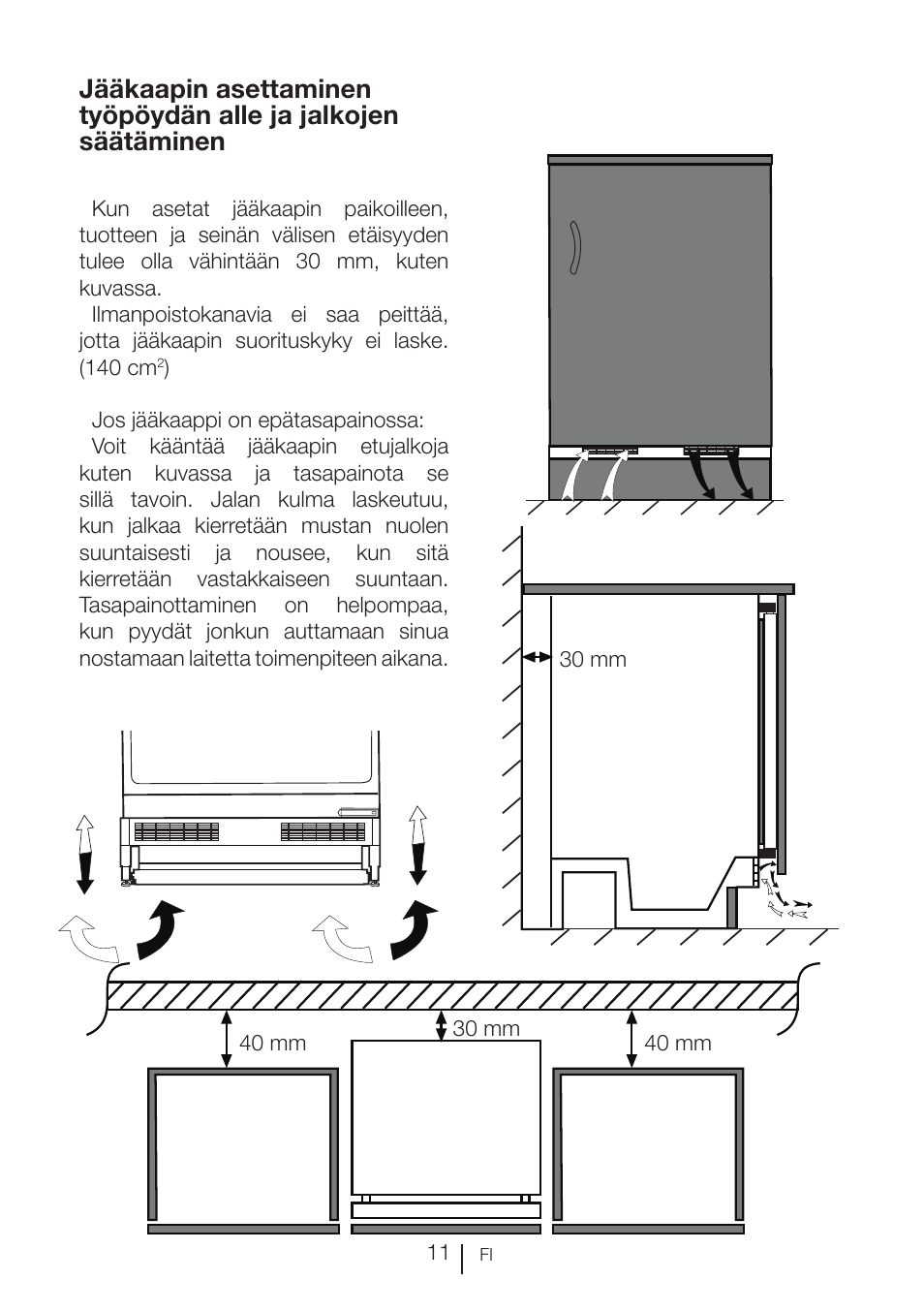 GRAM KSU 3136-50/1 User Manual | Page 66 / 113