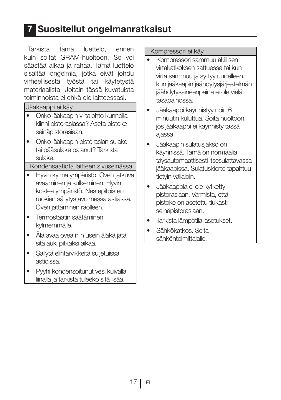 7suositellut ongelmanratkaisut | GRAM KSU 3136-50/1 User Manual | Page 72 / 113