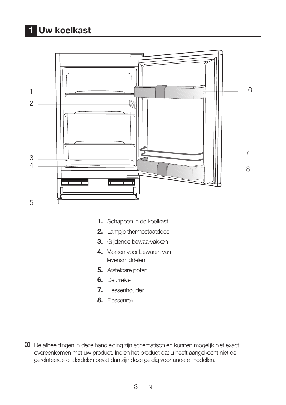 Uw koelkast | GRAM KSU 3136-50/1 User Manual | Page 96 / 113