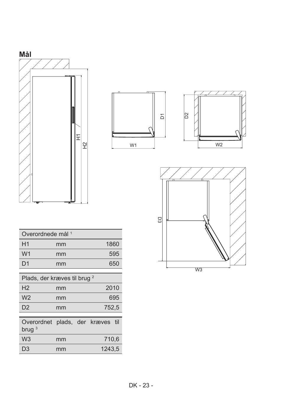 GRAM FS 481864 N (v)/1 User Manual | Page 24 / 122