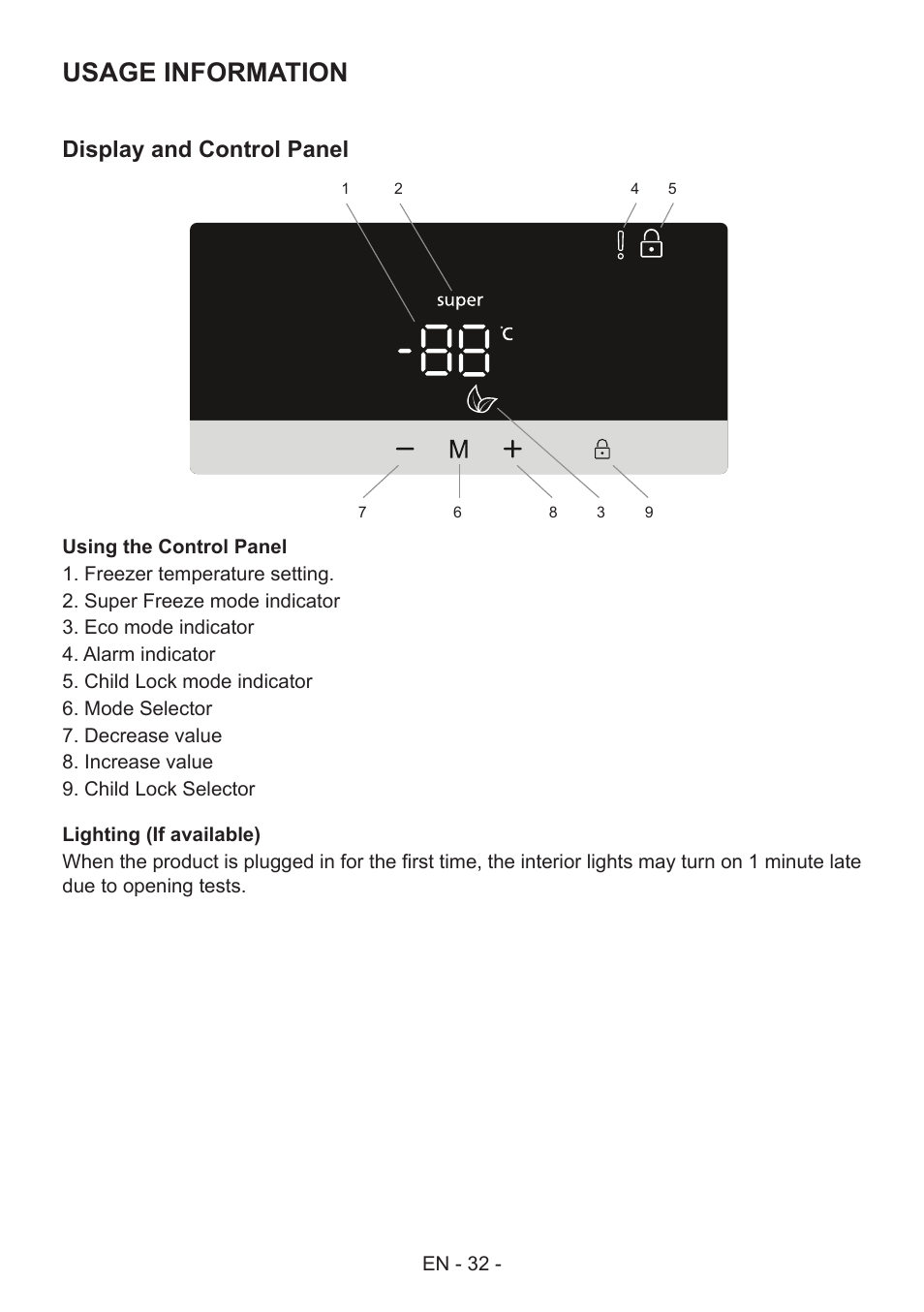 Usage information, Display and control panel | GRAM FS 481864 N (v)/1 User Manual | Page 33 / 122
