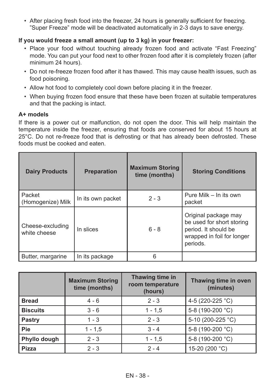 GRAM FS 481864 N (v)/1 User Manual | Page 39 / 122