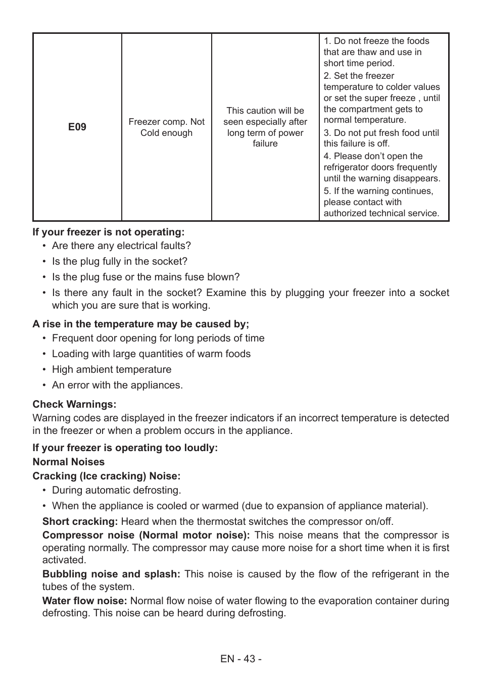 GRAM FS 481864 N (v)/1 User Manual | Page 44 / 122