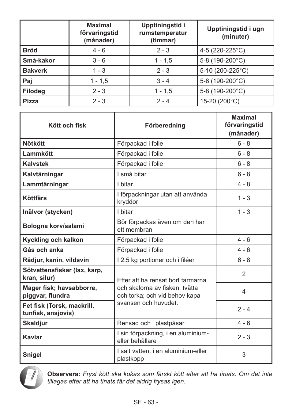 GRAM FS 481864 N (v)/1 User Manual | Page 64 / 122