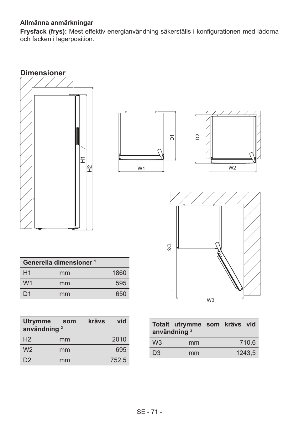 Dimensioner | GRAM FS 481864 N (v)/1 User Manual | Page 72 / 122
