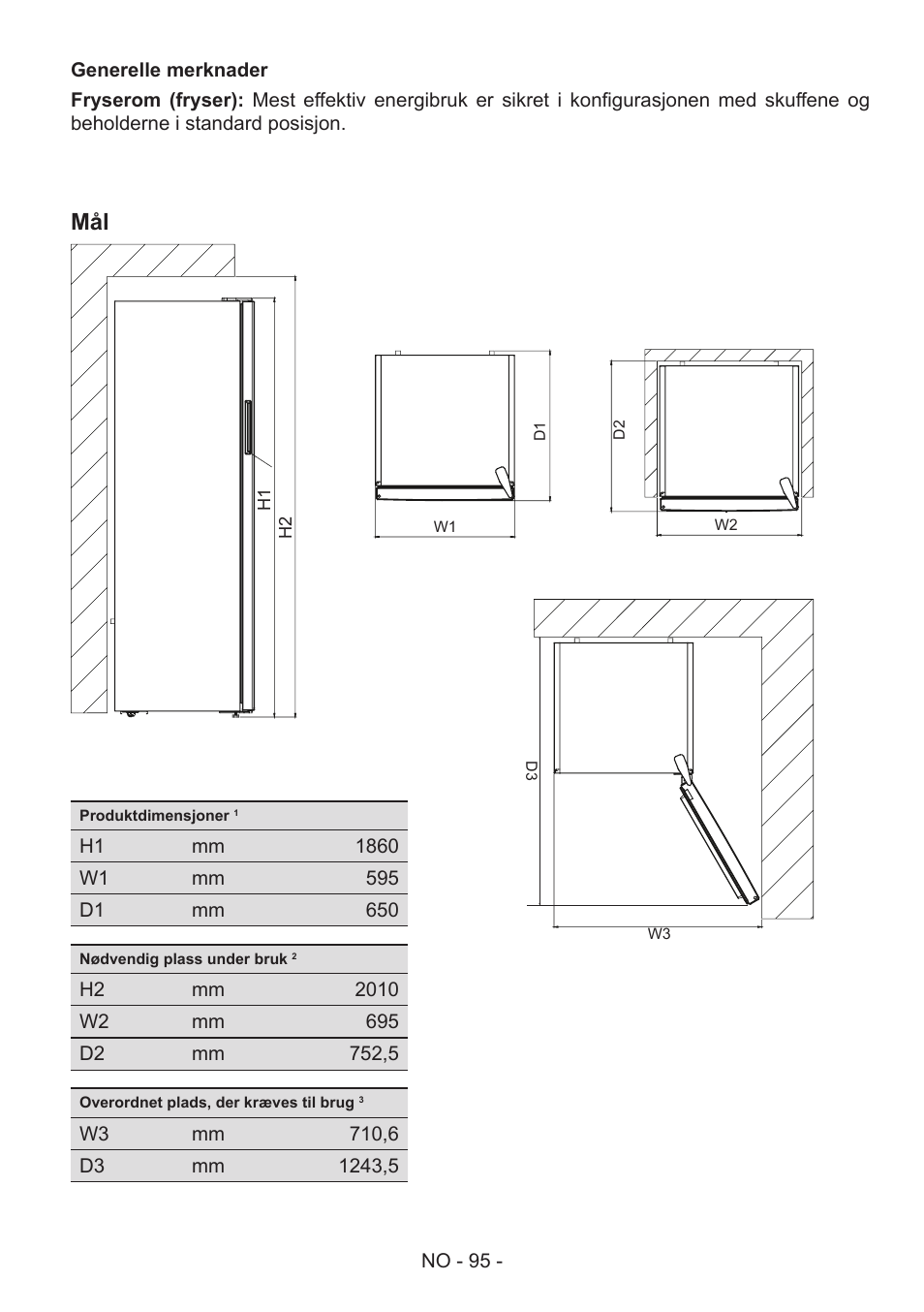 GRAM FS 481864 N (v)/1 User Manual | Page 96 / 122