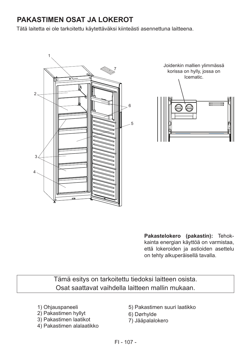 Pakastimen osat ja lokerot | GRAM FS 441862 N (v)/1 User Manual | Page 109 / 112