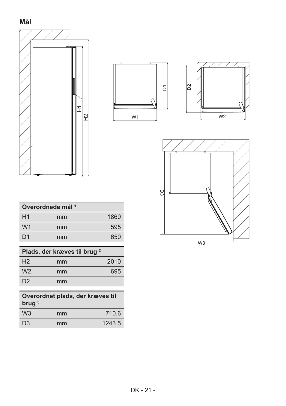 GRAM FS 441862 N (v)/1 User Manual | Page 23 / 112