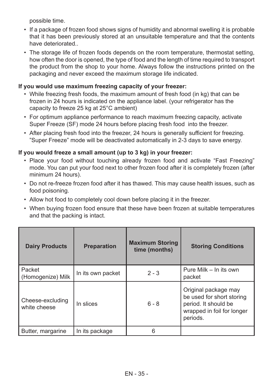 GRAM FS 441862 N (v)/1 User Manual | Page 37 / 112