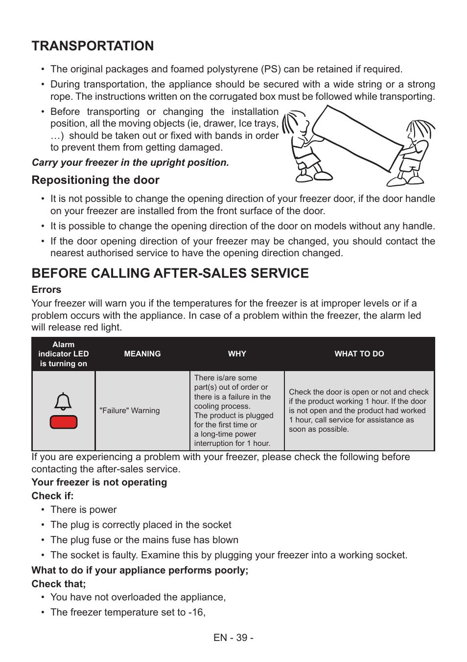 Transportation, Before calling after-sales service, Repositioning the door | GRAM FS 441862 N (v)/1 User Manual | Page 41 / 112