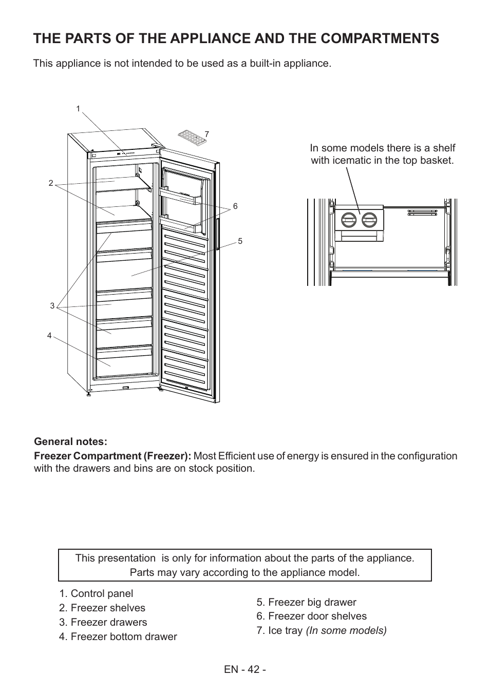 The parts of the appliance and the compartments | GRAM FS 441862 N (v)/1 User Manual | Page 44 / 112