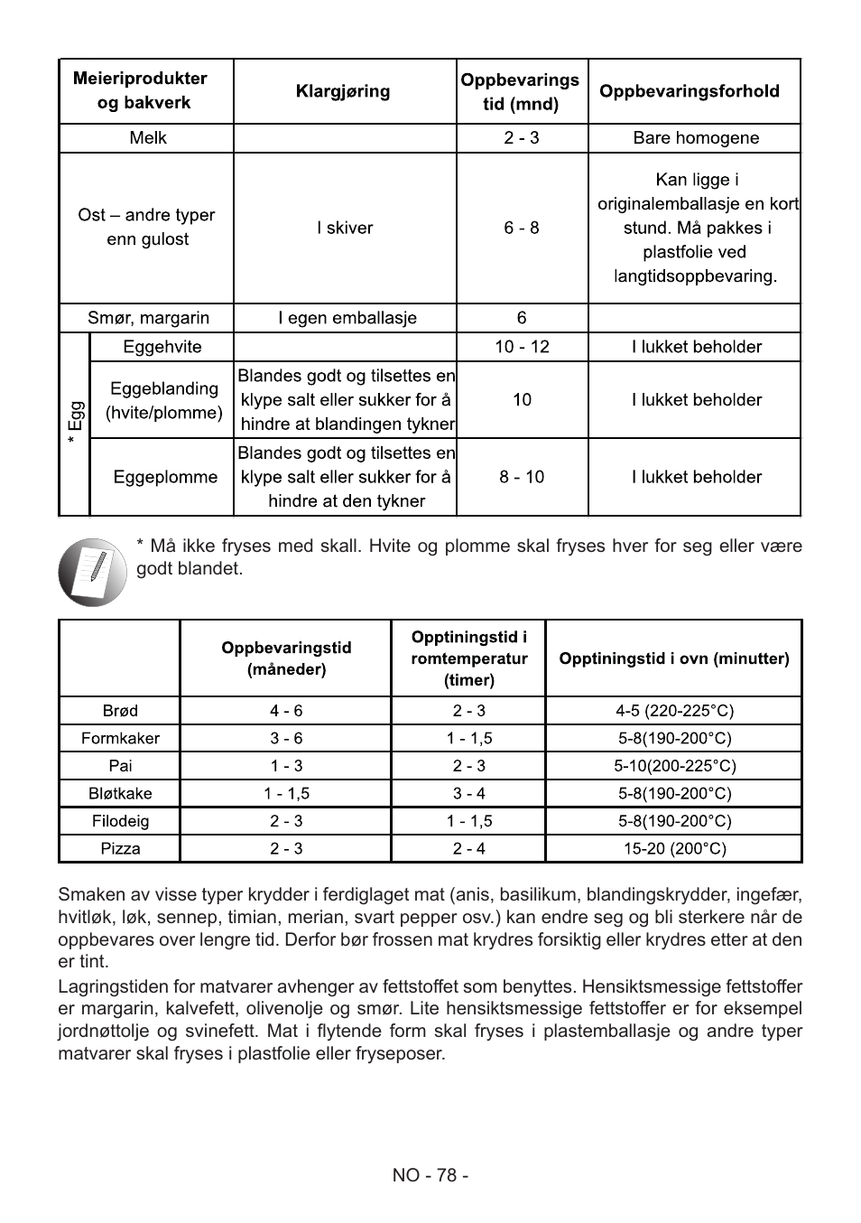 GRAM FS 441862 N (v)/1 User Manual | Page 80 / 112