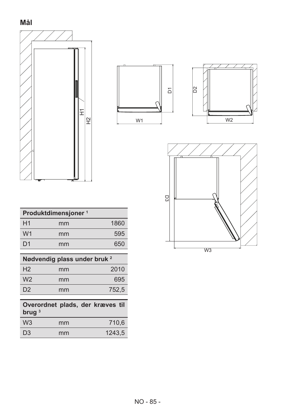 GRAM FS 441862 N (v)/1 User Manual | Page 87 / 112