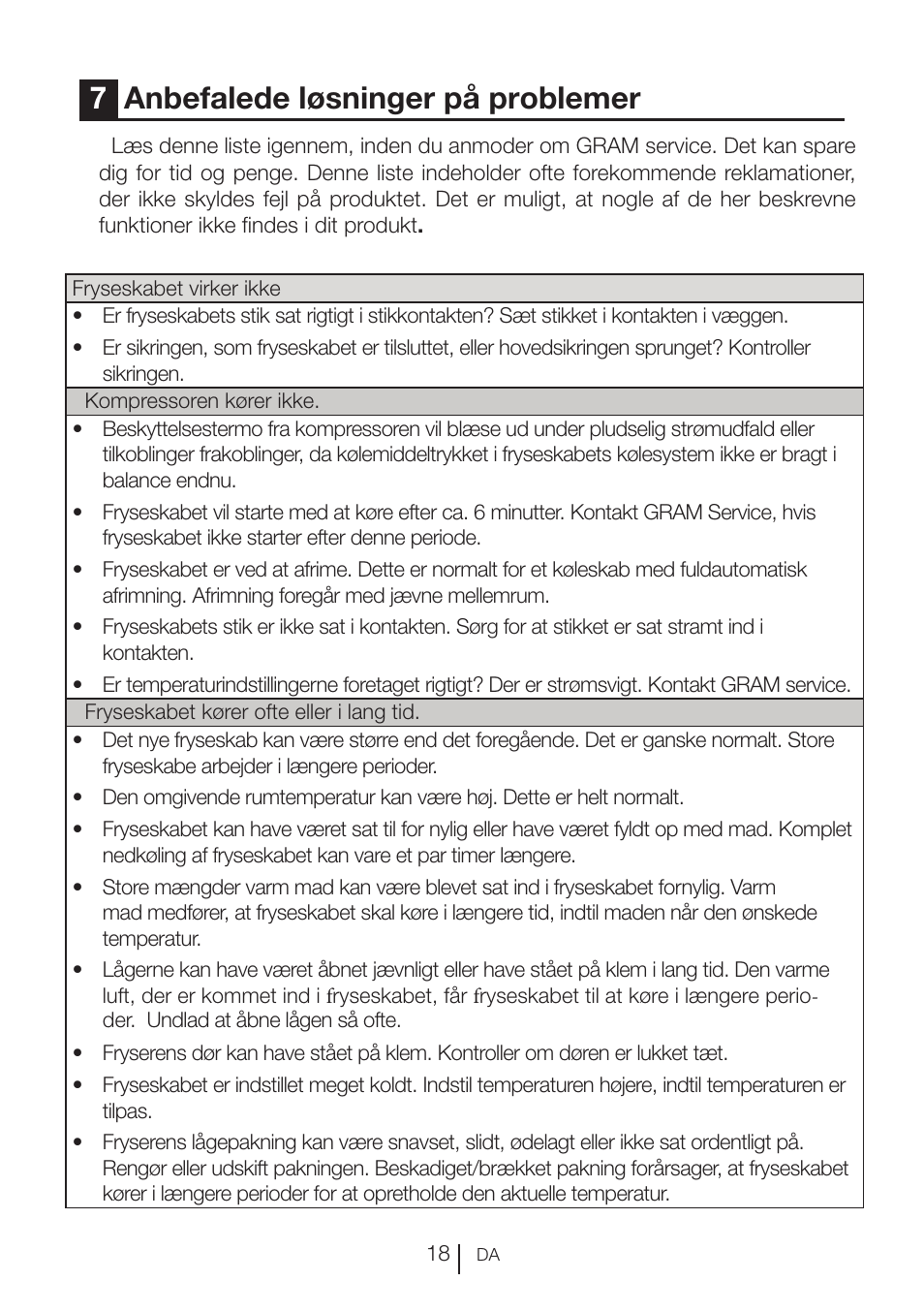 7anbefalede løsninger på problemer | GRAM FS 3105-90/1 User Manual | Page 19 / 105