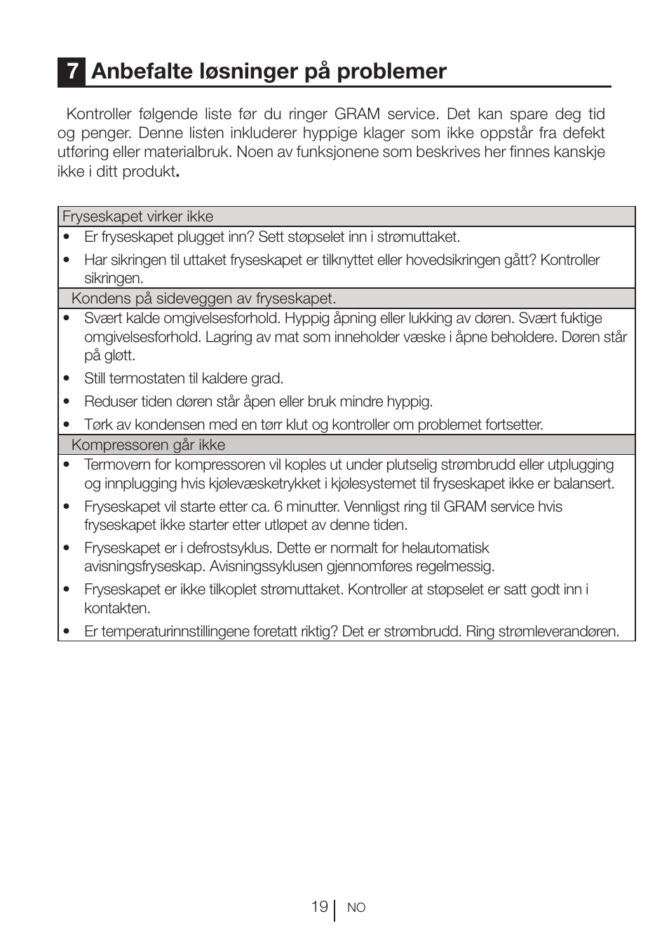 7anbefalte løsninger på problemer | GRAM FS 3105-90/1 User Manual | Page 39 / 105