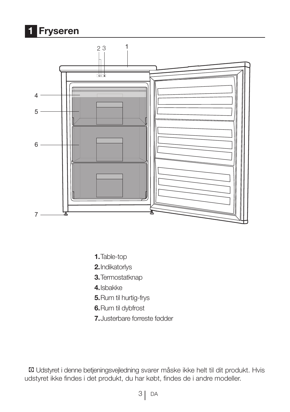 1fryseren | GRAM FS 3105-90/1 User Manual | Page 4 / 105