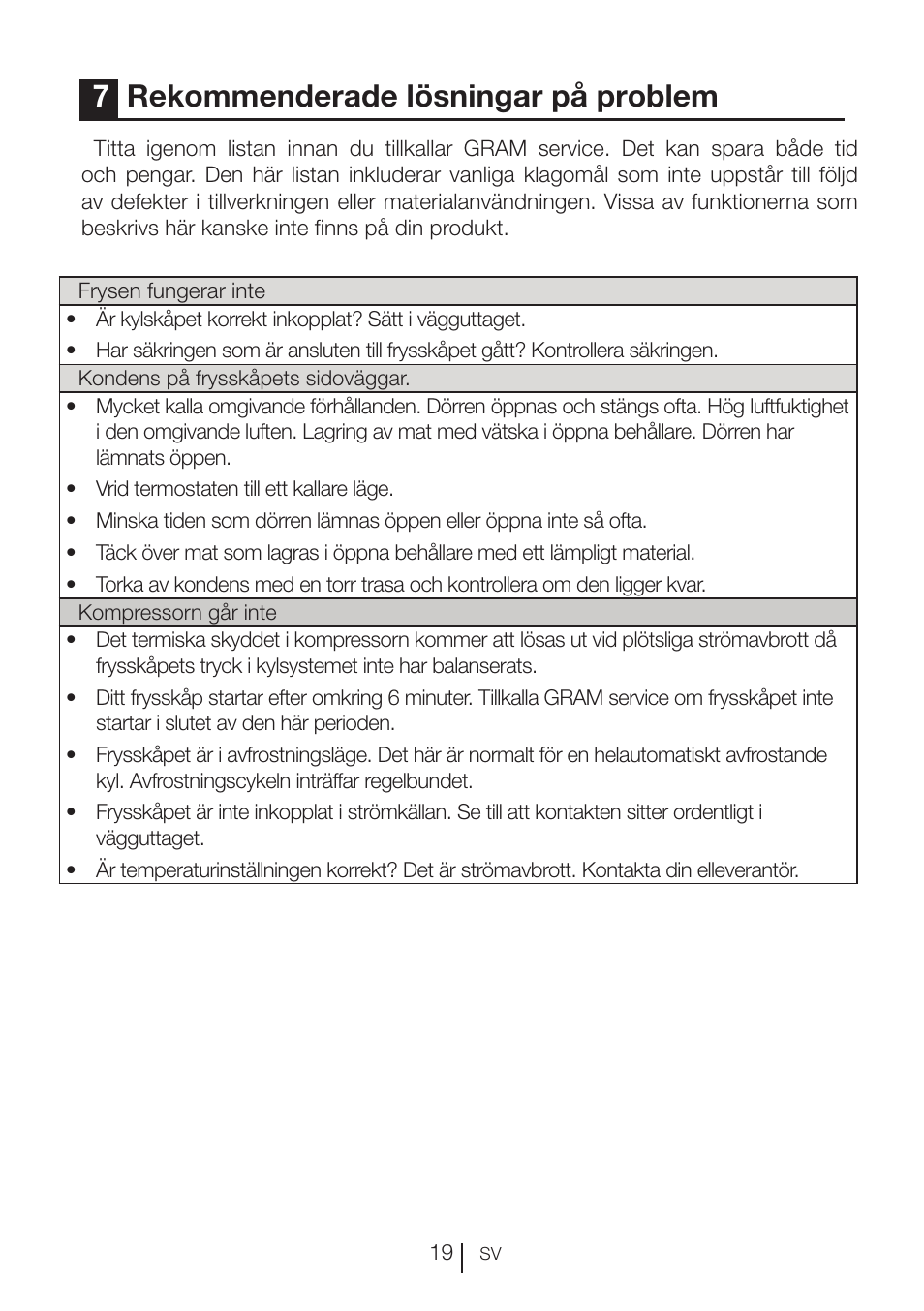 7rekommenderade lösningar på problem | GRAM FS 3105-90/1 User Manual | Page 60 / 105