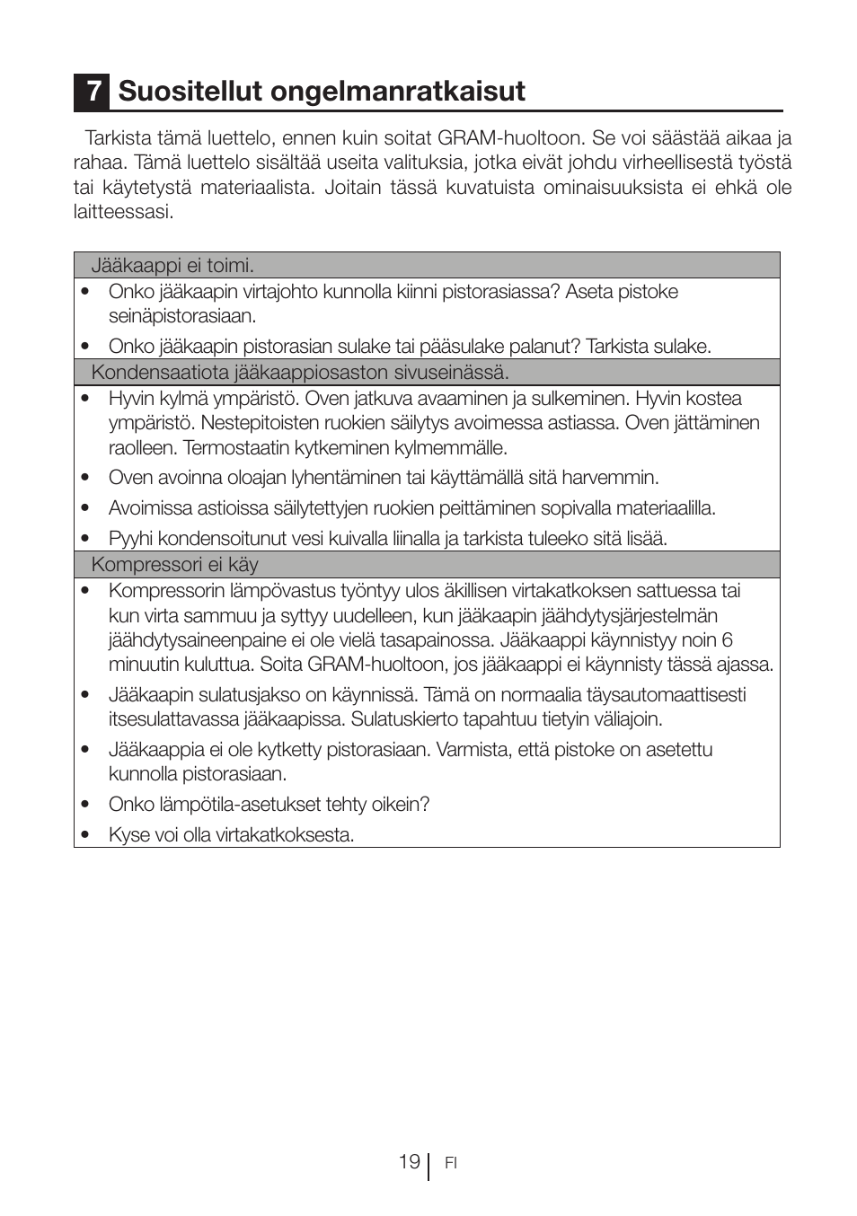 7suositellut ongelmanratkaisut | GRAM FS 3105-90/1 User Manual | Page 81 / 105