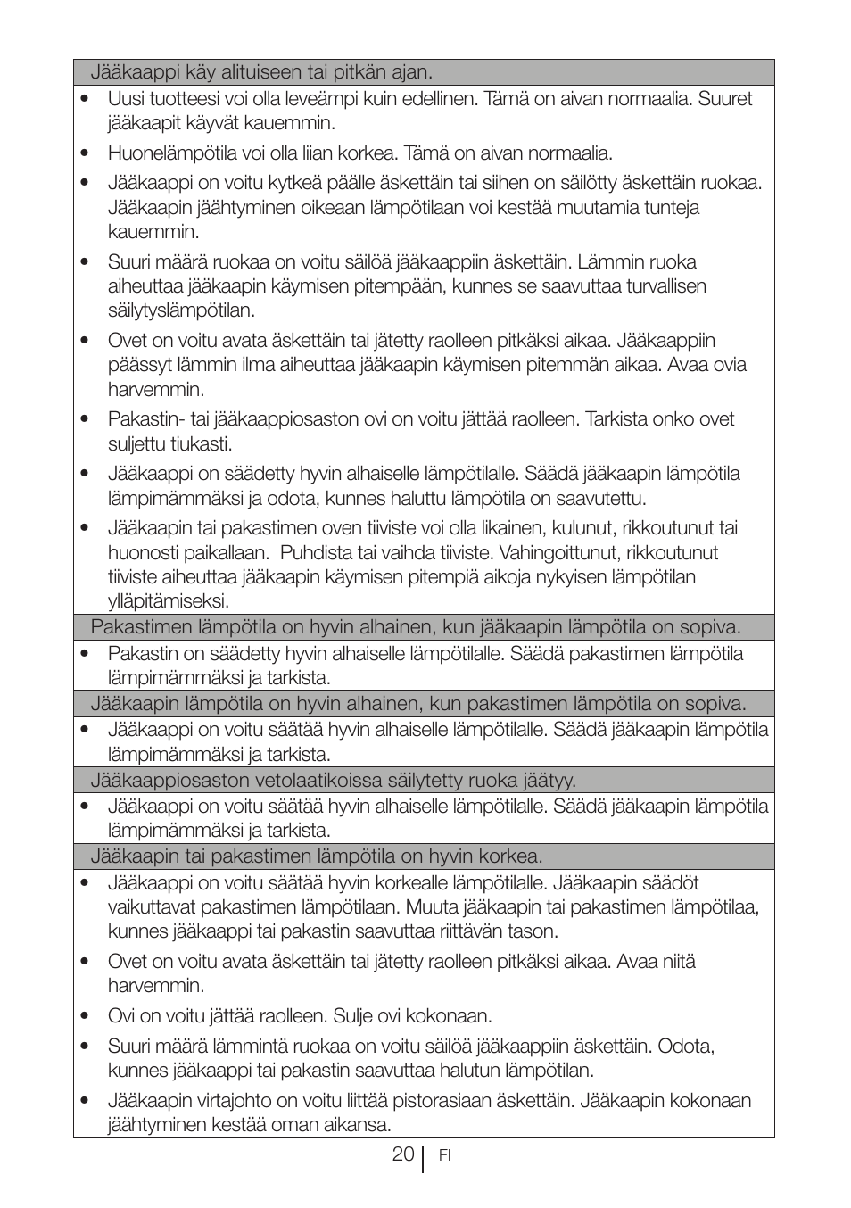 GRAM FS 3105-90/1 User Manual | Page 82 / 105