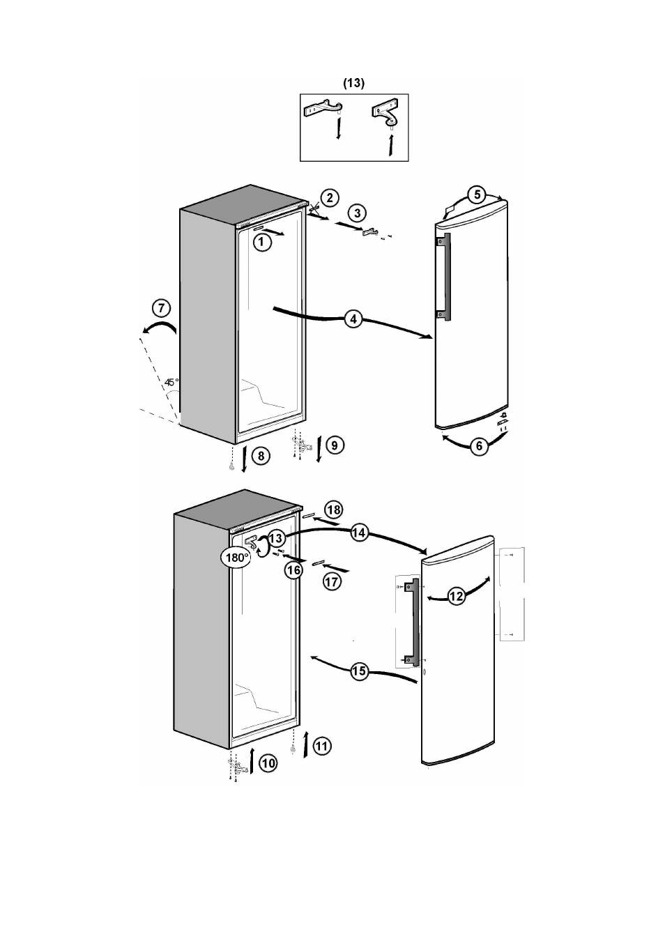 GRAM FS 3125-90/1 User Manual | Page 7 / 52