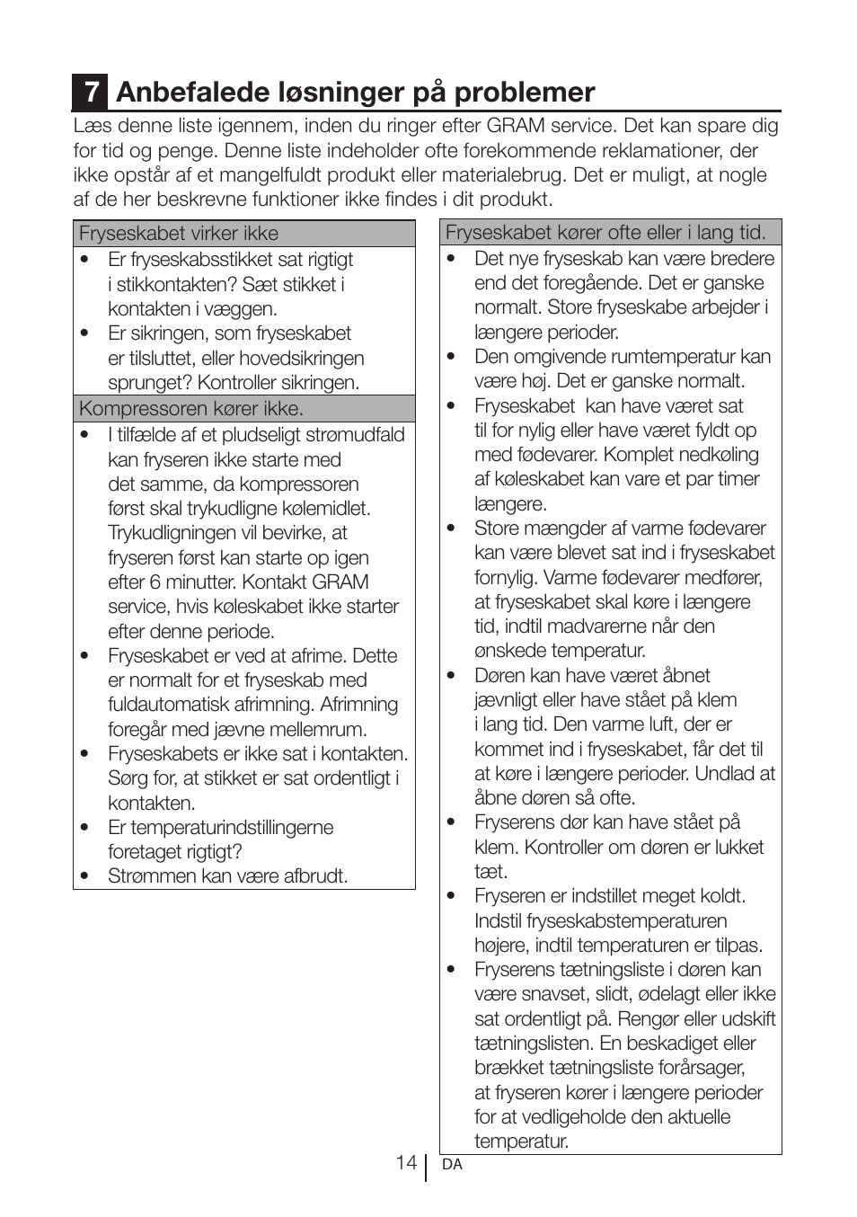 7anbefalede løsninger på problemer | GRAM FS 3215-93/1 User Manual | Page 14 / 75