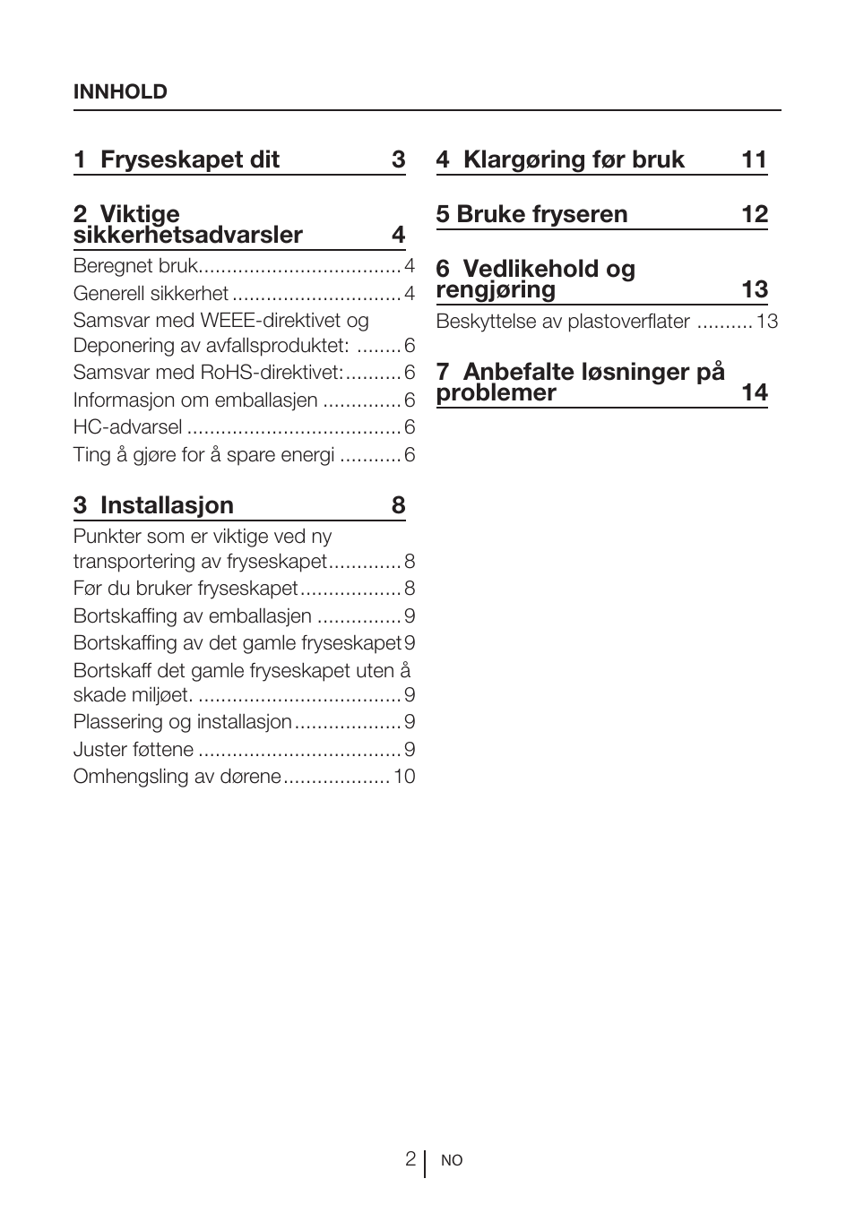 GRAM FS 3215-93/1 User Manual | Page 17 / 75