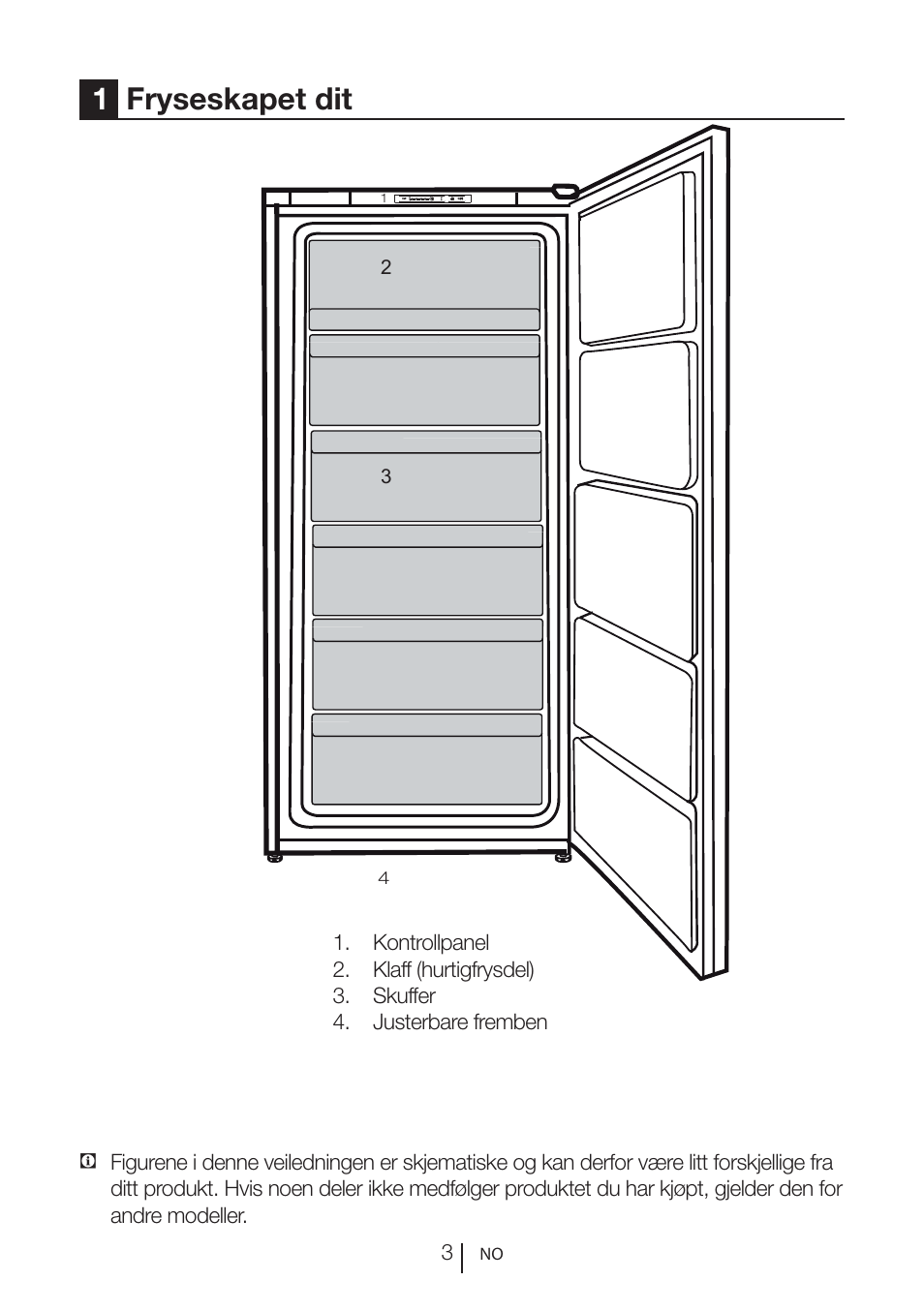 1fryseskapet dit | GRAM FS 3215-93/1 User Manual | Page 18 / 75