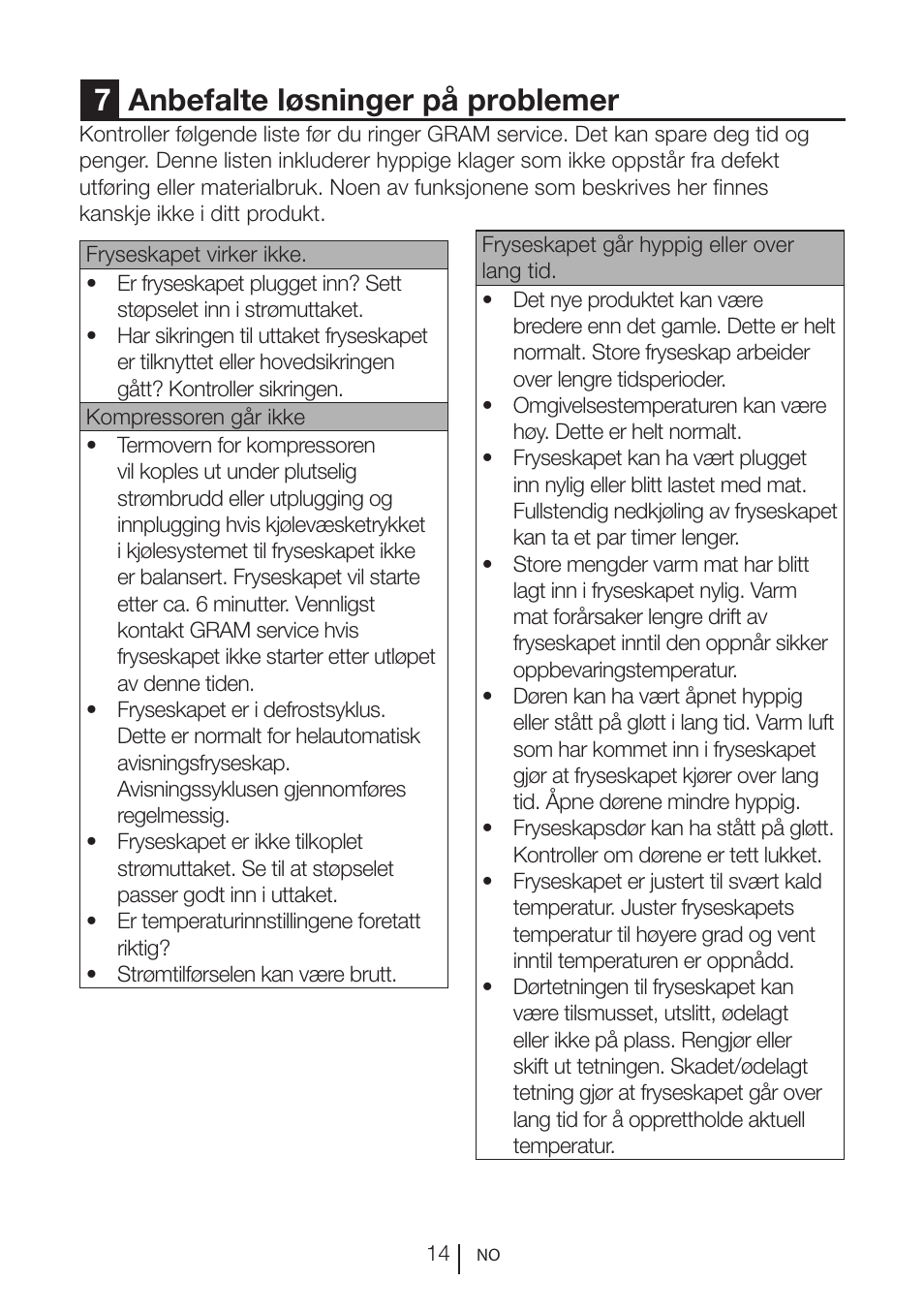 7anbefalte løsninger på problemer | GRAM FS 3215-93/1 User Manual | Page 29 / 75