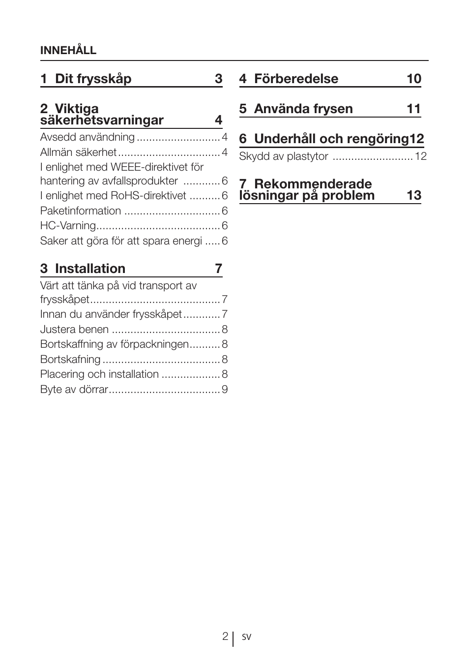 GRAM FS 3215-93/1 User Manual | Page 32 / 75